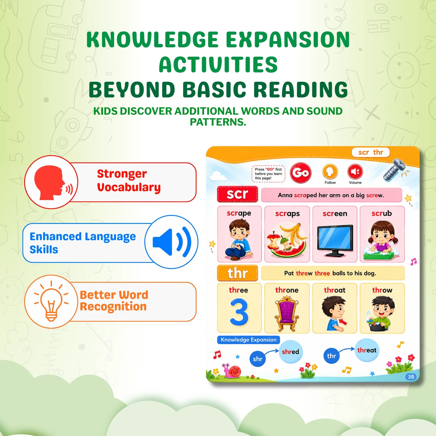 ABC Alphabet & Talking First Phonics Learning Book