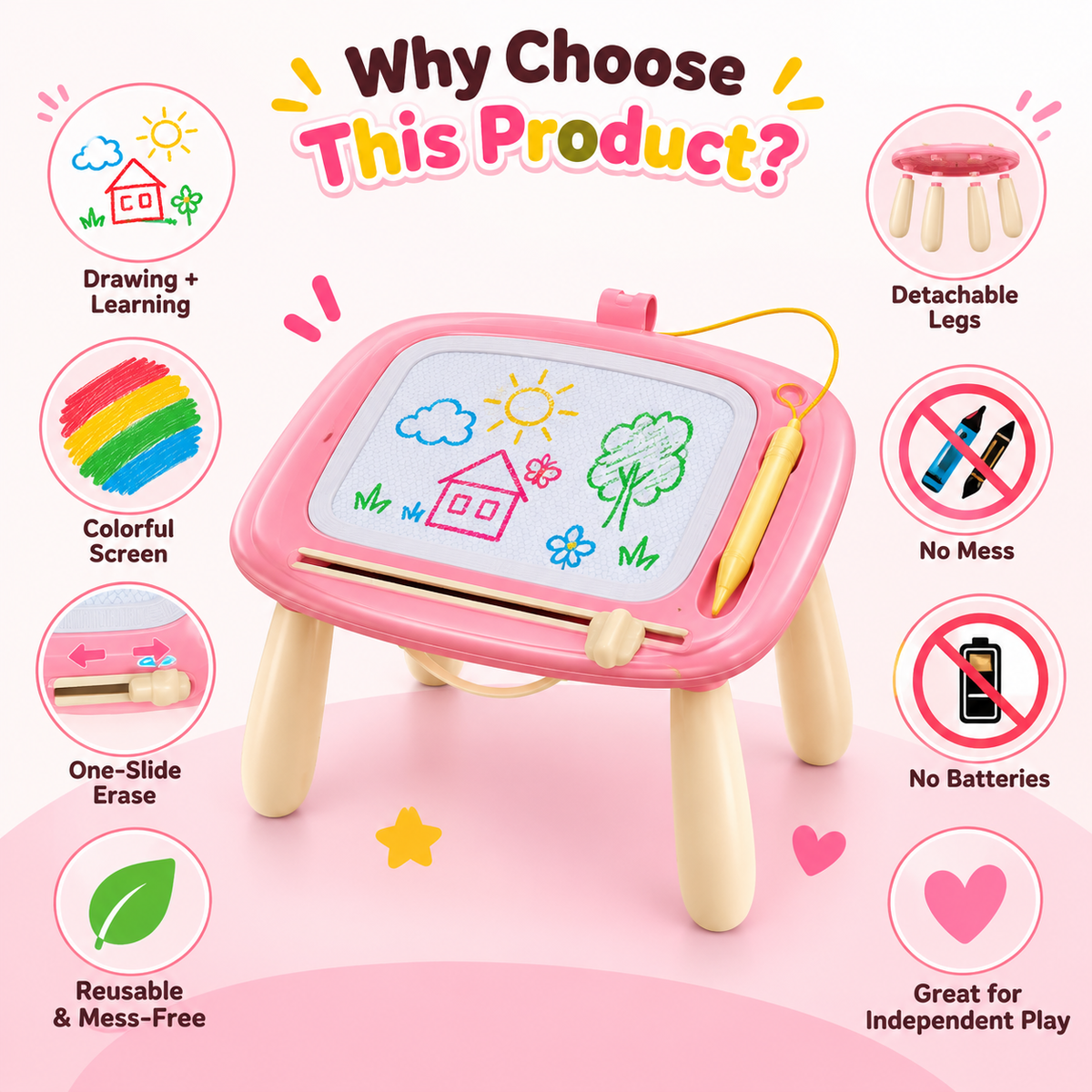 Magnetic Drawing & Doodle Board