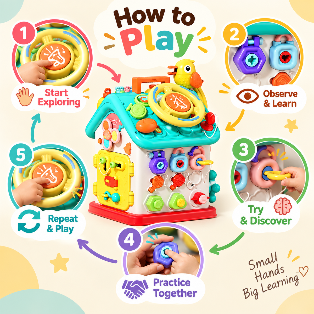 Portable Multifunctional Learning & Development Toy