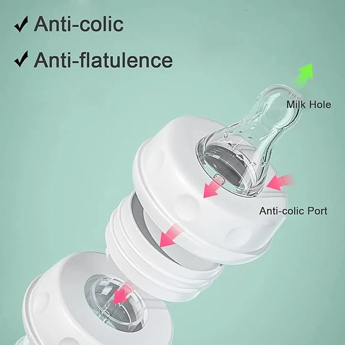 Hands-Free Baby Feeder Bottle