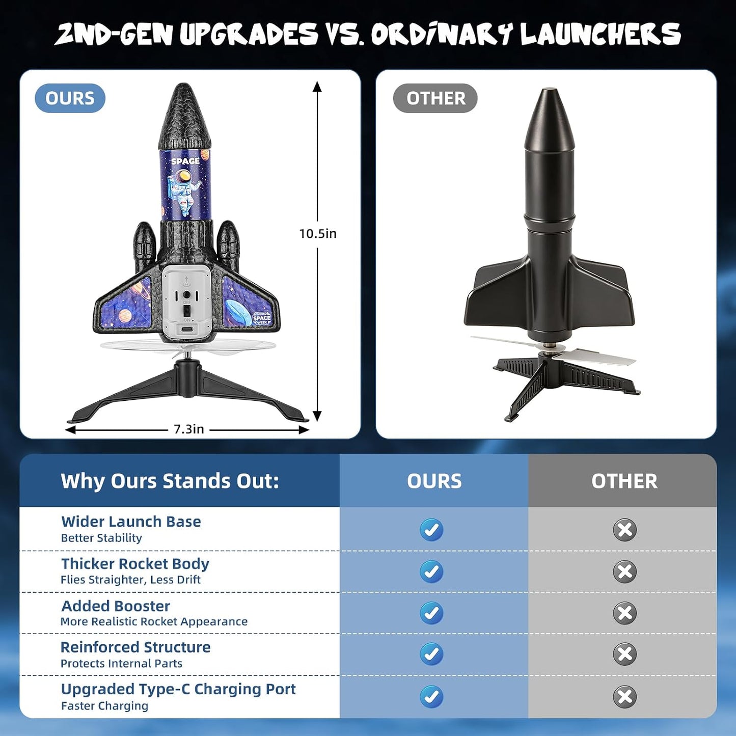 Electric Rocket Launcher for Kids