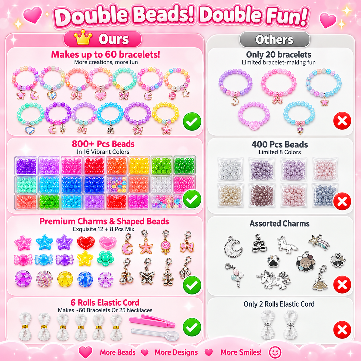 Bead & Spin Bracelet Maker