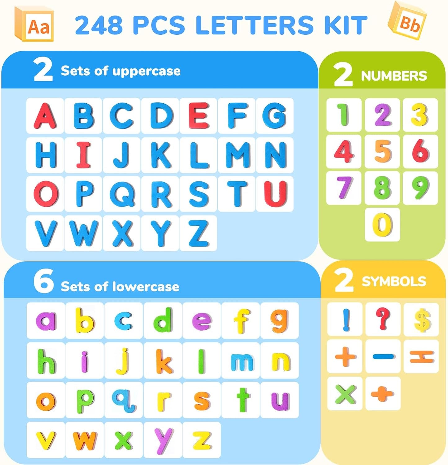 Magnetic Alphabet Letters Learning Kit (234 Pieces)