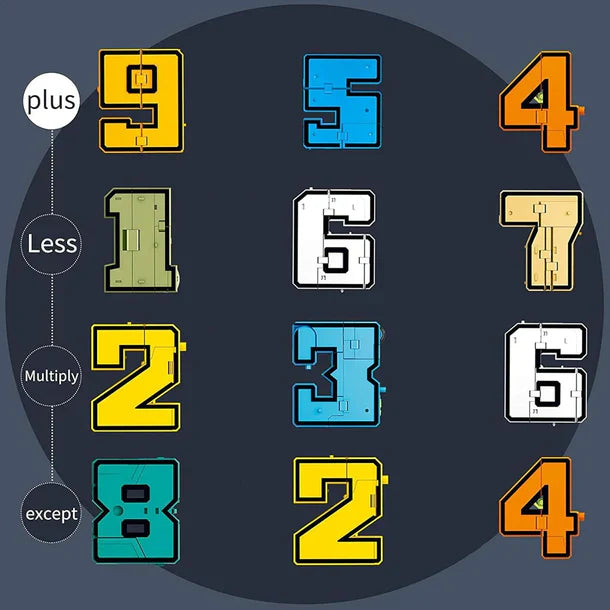 10-in-1 Transformer Robot Action Figure Toy