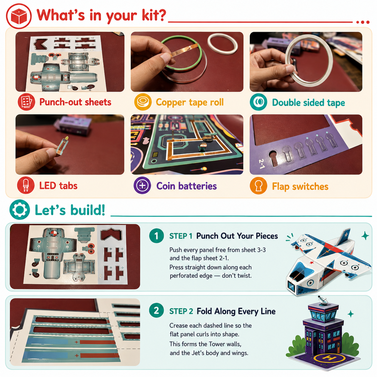DIY STEM Paper Circuit Kit