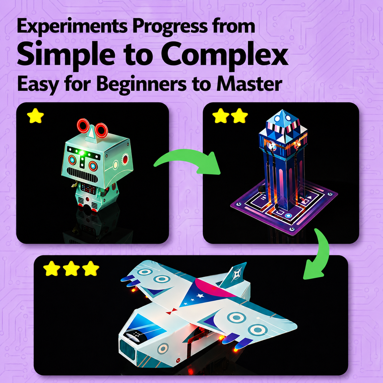 DIY STEM Paper Circuit Kit